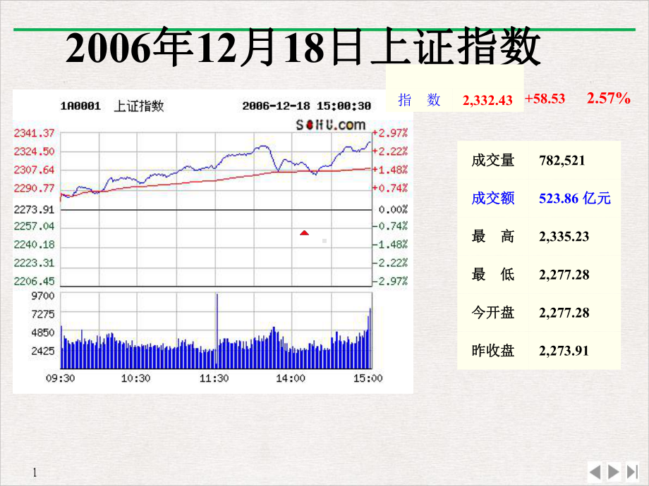 大学统计学原理经典第五章统计指数实用版课件.ppt_第1页