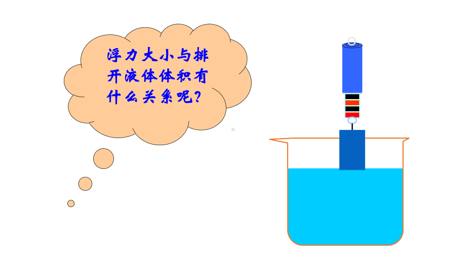 102阿基米德原理课件.pptx_第3页