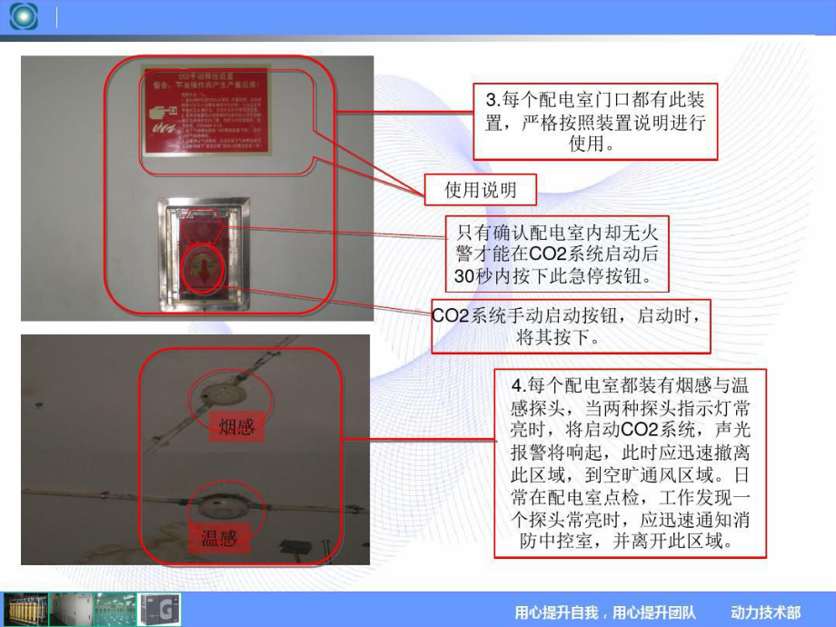 配电室消防系统培训课件.ppt_第3页