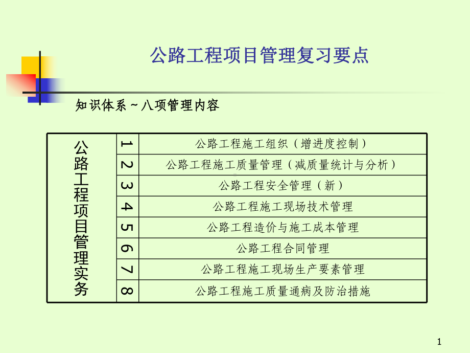 公路工程项目管理复习要点课件.ppt_第1页