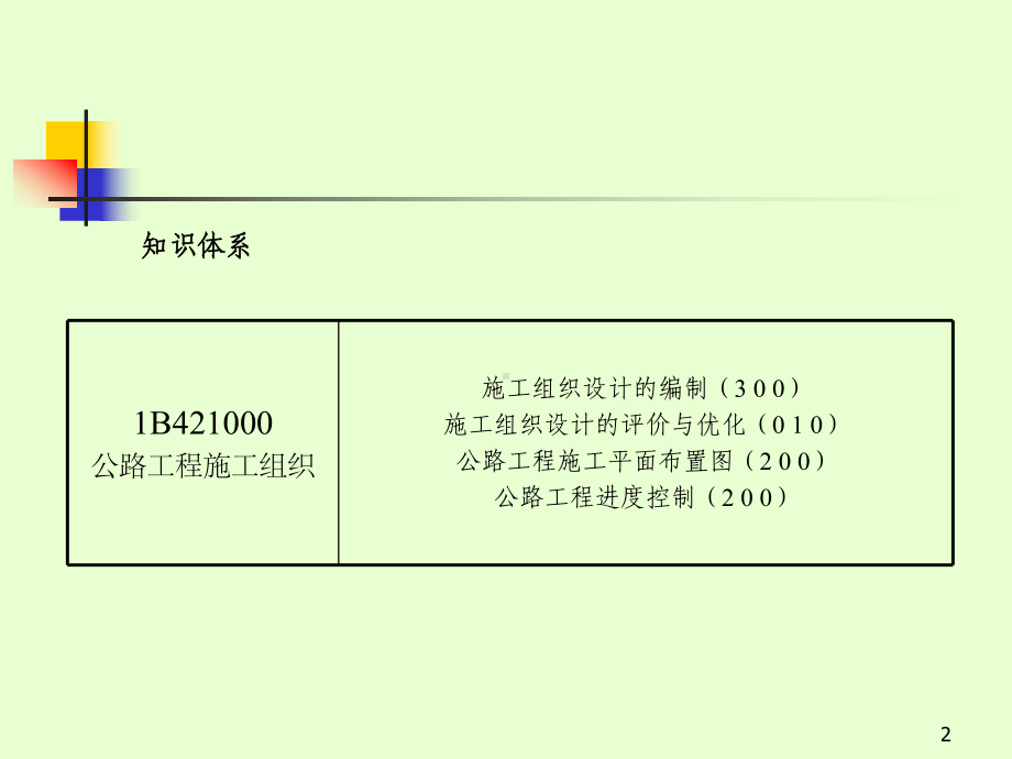 公路工程项目管理复习要点课件.ppt_第2页