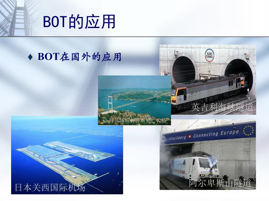 BOT简介及成功关键课件.pptx_第3页