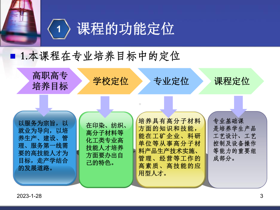 高材《化工原理》说课课件.ppt_第3页