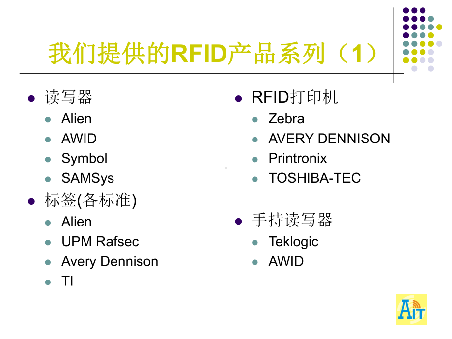 rfid解决方案与实施课件.ppt_第3页