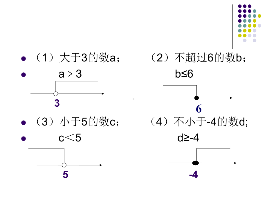 不等式解决方案问题课件.ppt_第2页