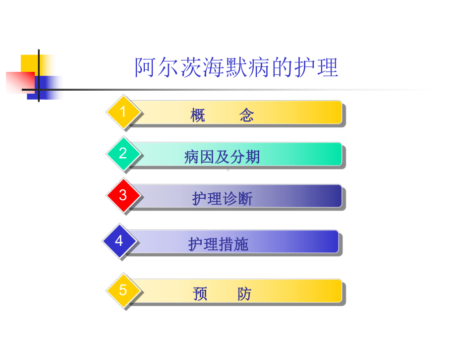 阿尔兹海默症护理查房课件.ppt_第3页