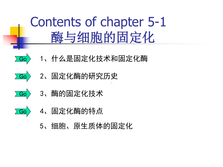 《固定化酶和细胞》课件.ppt_第3页