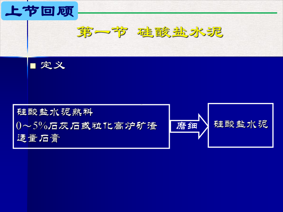 硅酸盐水泥的技术性质实用版课件.pptx_第1页