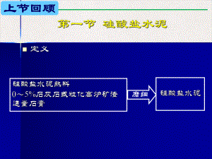 硅酸盐水泥的技术性质实用版课件.pptx