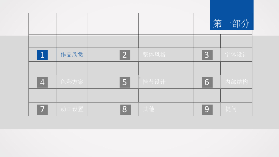 培训制作规范培训课件.ppt_第3页