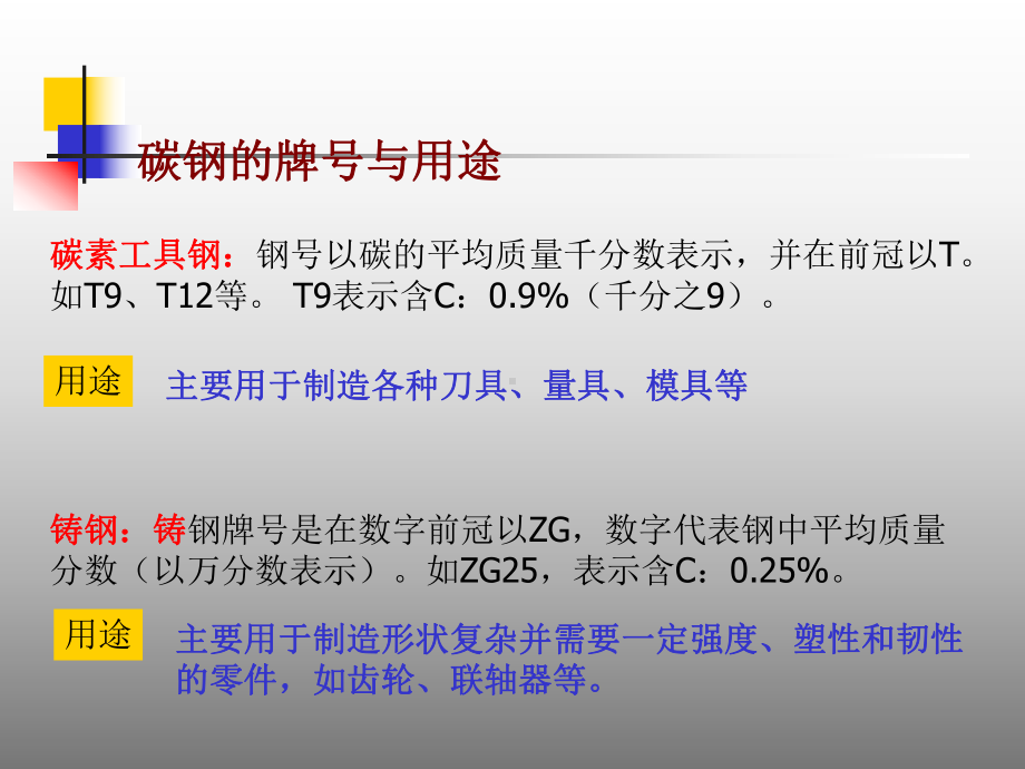 碳钢介绍及分类课件.ppt_第3页