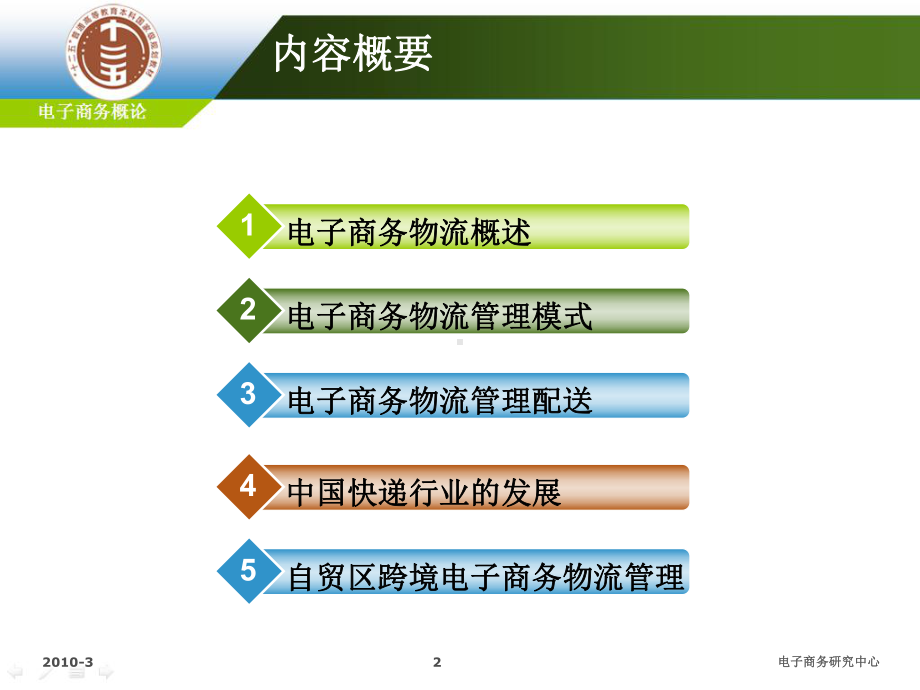 电子商务概论第八章-电子商务物流管理课件.ppt_第2页