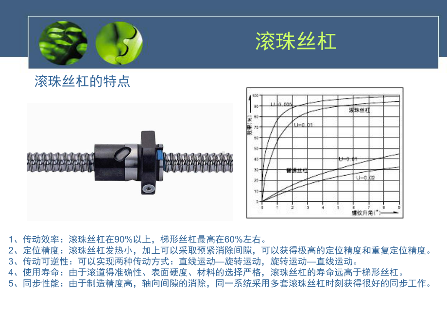 传动技术基础培训(滚珠丝杆)课件.ppt_第3页