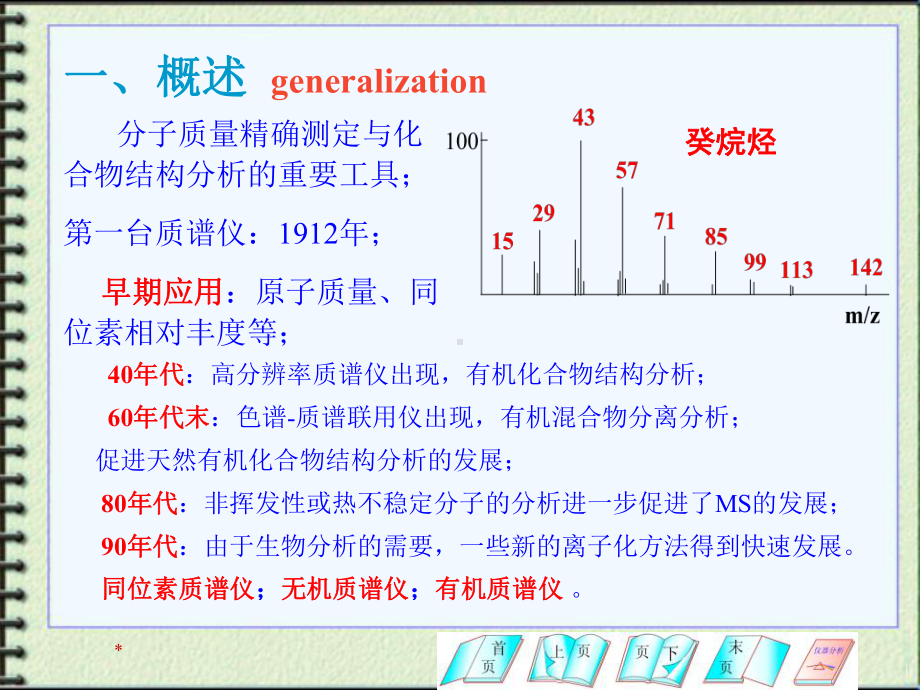 最新-质谱分析与质谱仪课件-.ppt_第2页