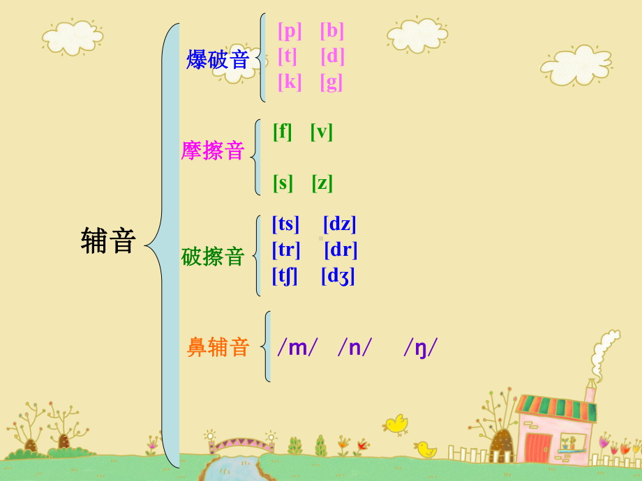 看听学-79-80课课件教学课件.ppt_第2页