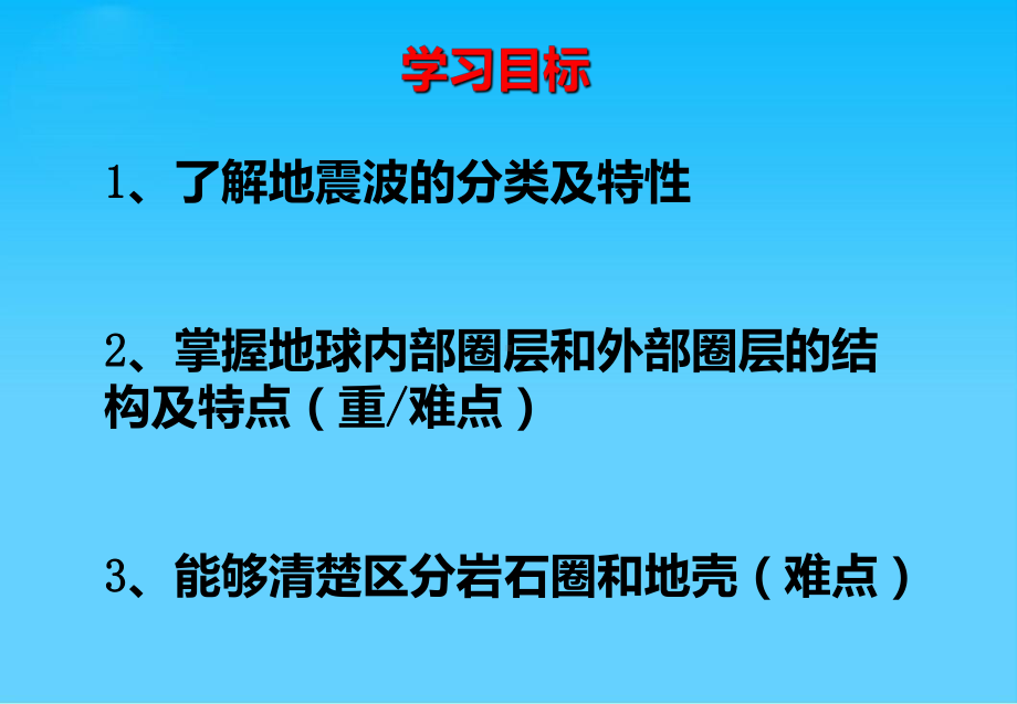 地球的圈层结构课件53-人教课标版.ppt_第3页