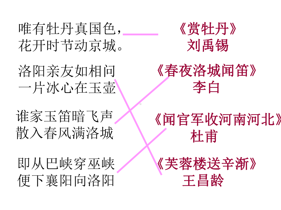 洛阳诗韵课件教案.ppt_第2页