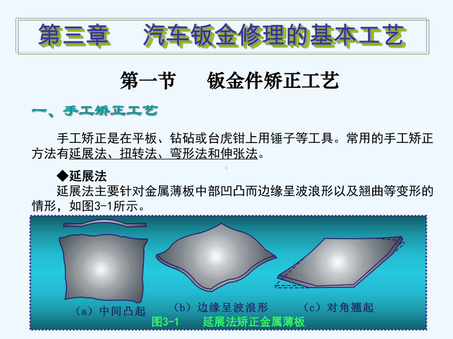 汽车钣金修理的基本工艺培训课件.ppt_第1页