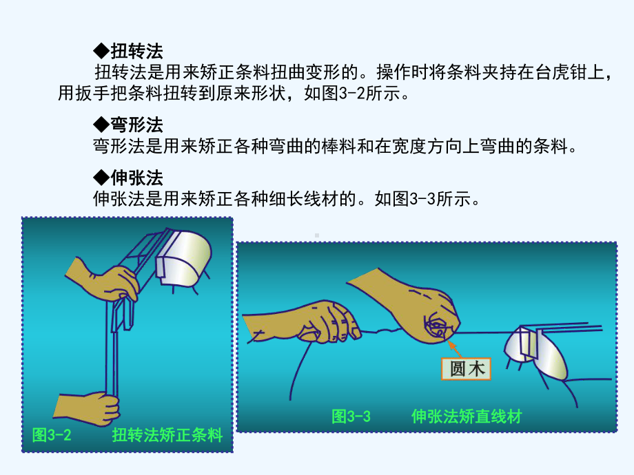 汽车钣金修理的基本工艺培训课件.ppt_第2页