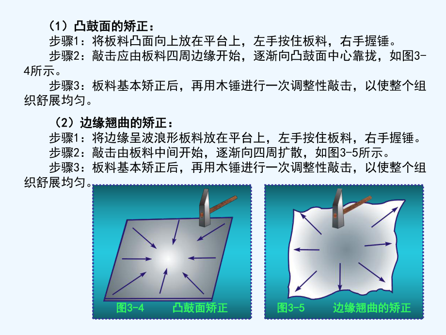 汽车钣金修理的基本工艺培训课件.ppt_第3页