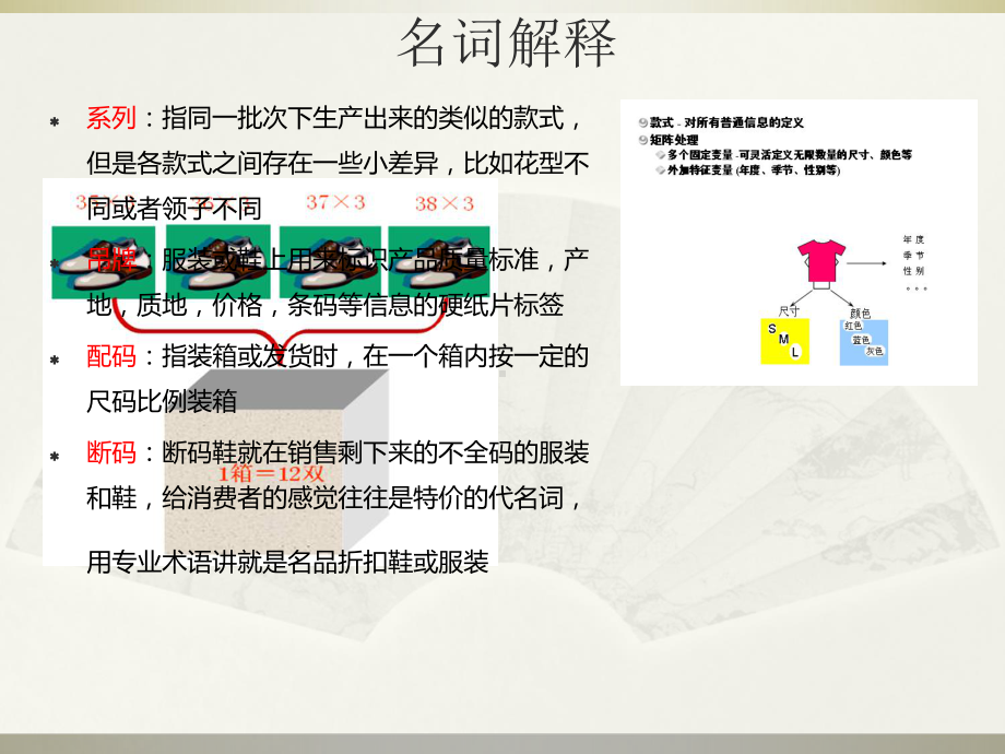 最新-服装行业基础知识-课件.ppt_第3页