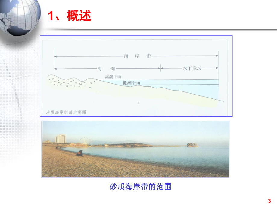 环境地质学分论-海岸带地质环境问题(海水入侵)资料课件.ppt_第3页