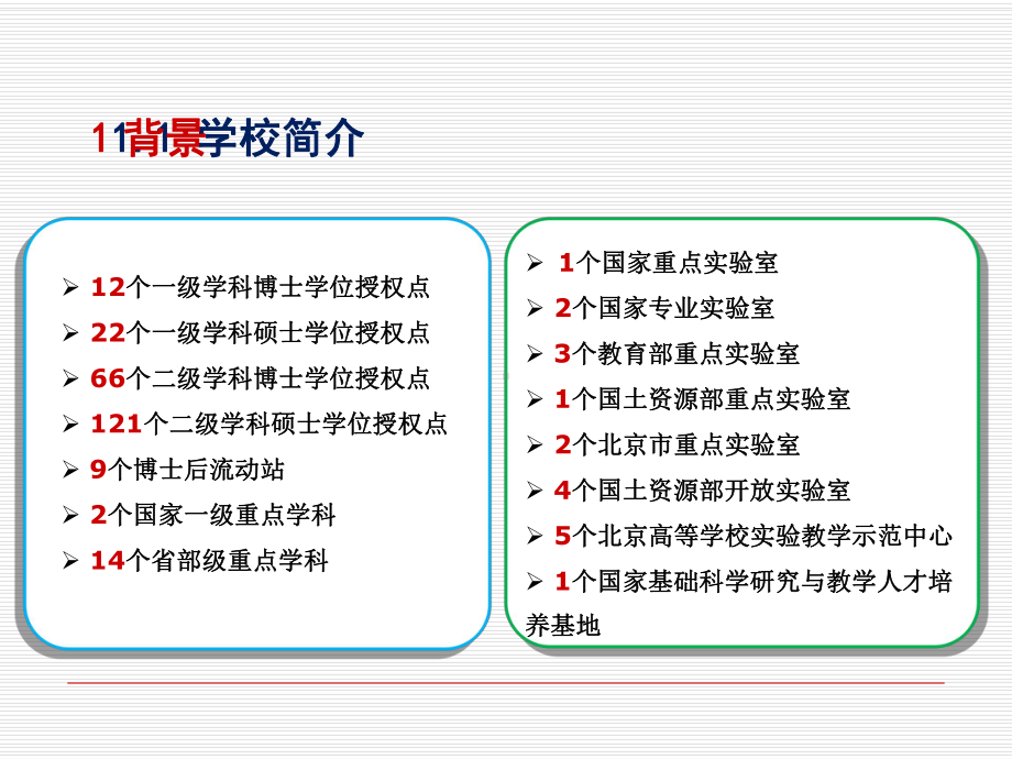 环境工程专业认证-课件.ppt_第3页