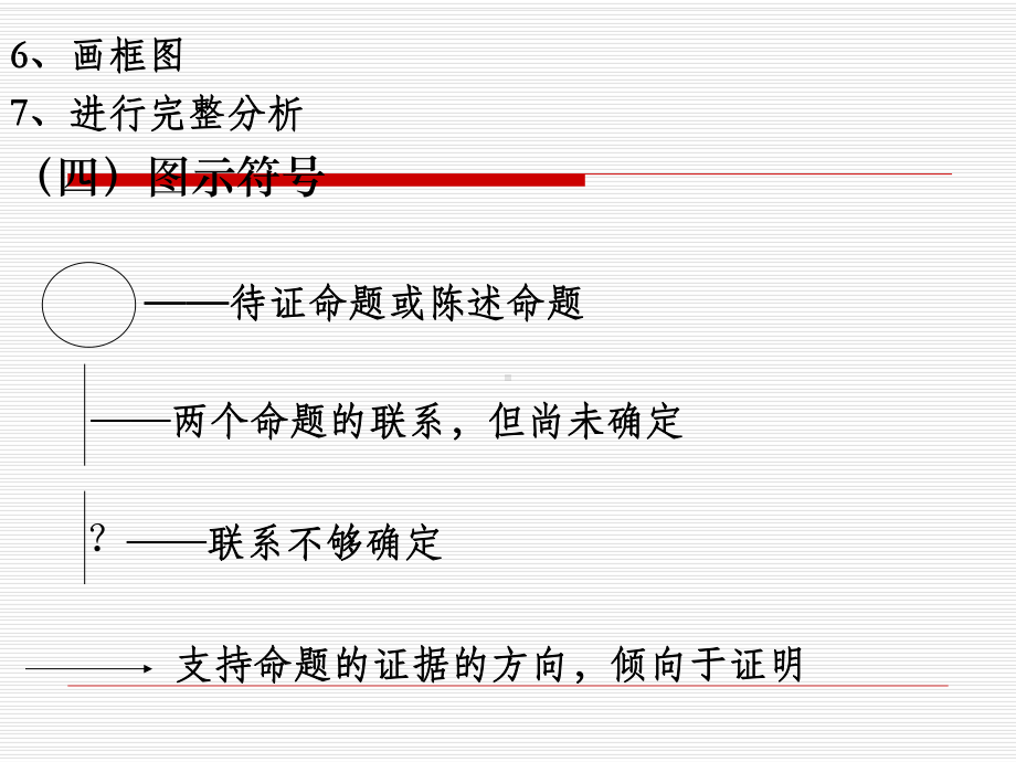 威格摩尔图表法课件.ppt_第2页