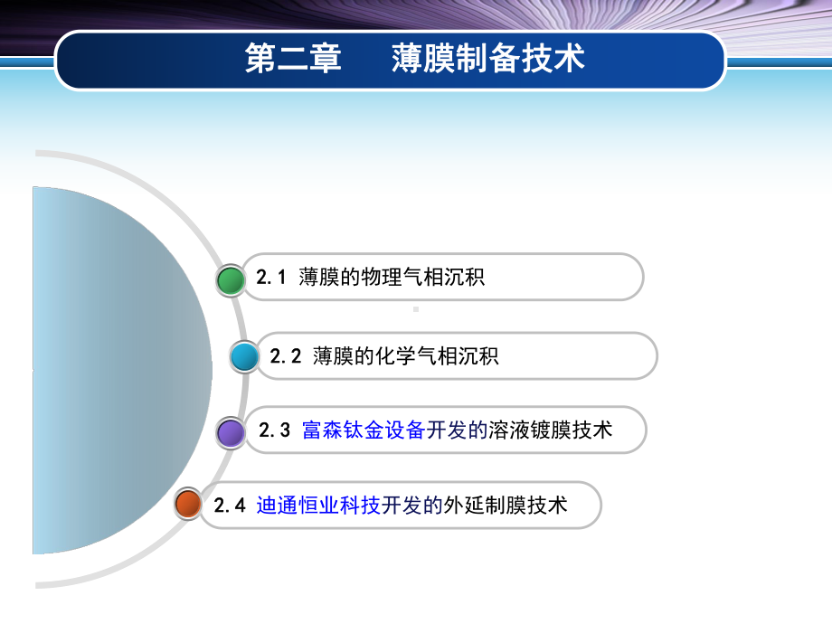 真空镀膜技术与离子镀膜课件.ppt_第1页