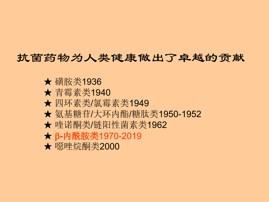 头孢类抗生素的研究发展和开发建议-课件.ppt_第2页