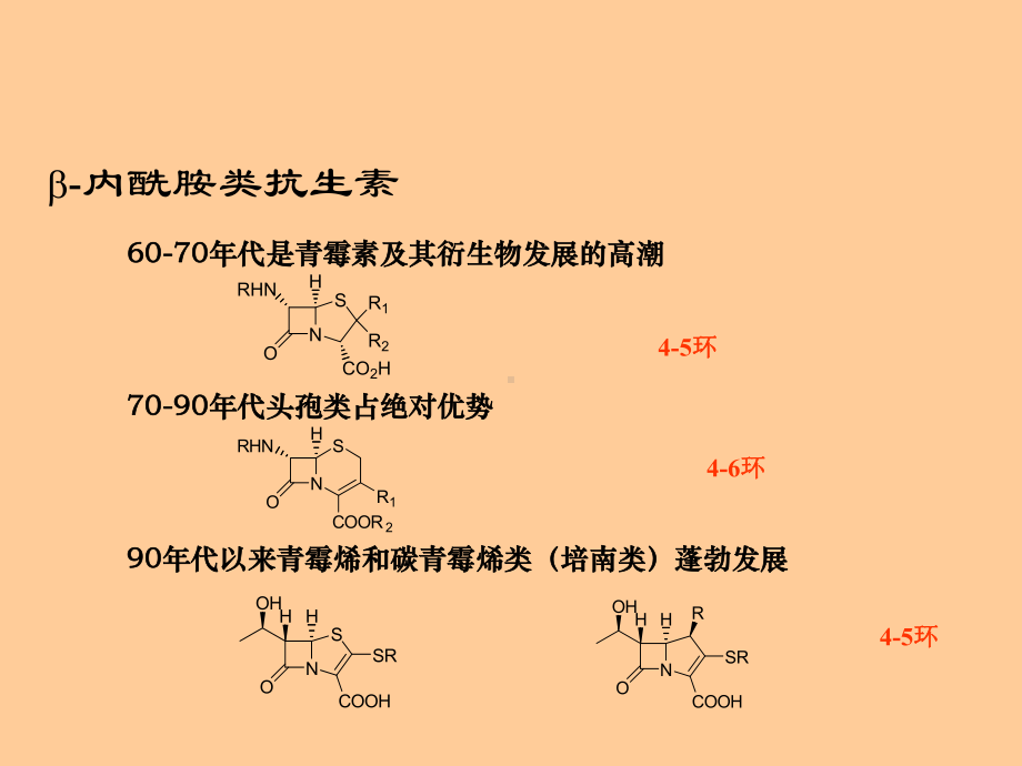 头孢类抗生素的研究发展和开发建议-课件.ppt_第3页