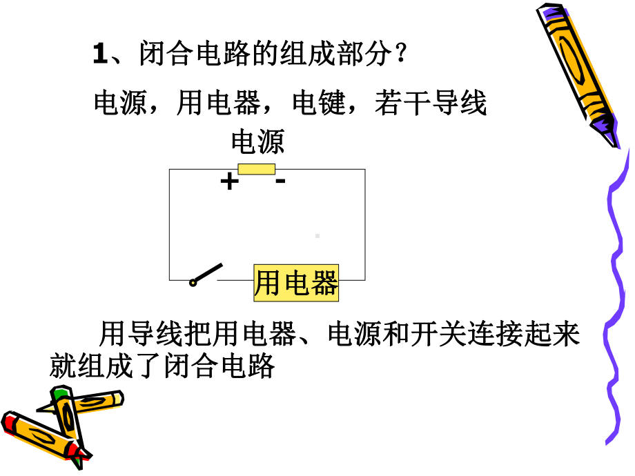 电流电阻欧姆定律课件.ppt_第2页