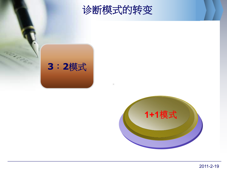 急性心肌梗死心电图梗死相关血管定位诊断讲义教材课件.ppt_第3页