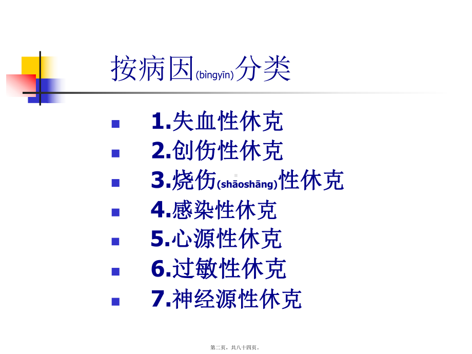 最新休克分型课件.pptx_第2页