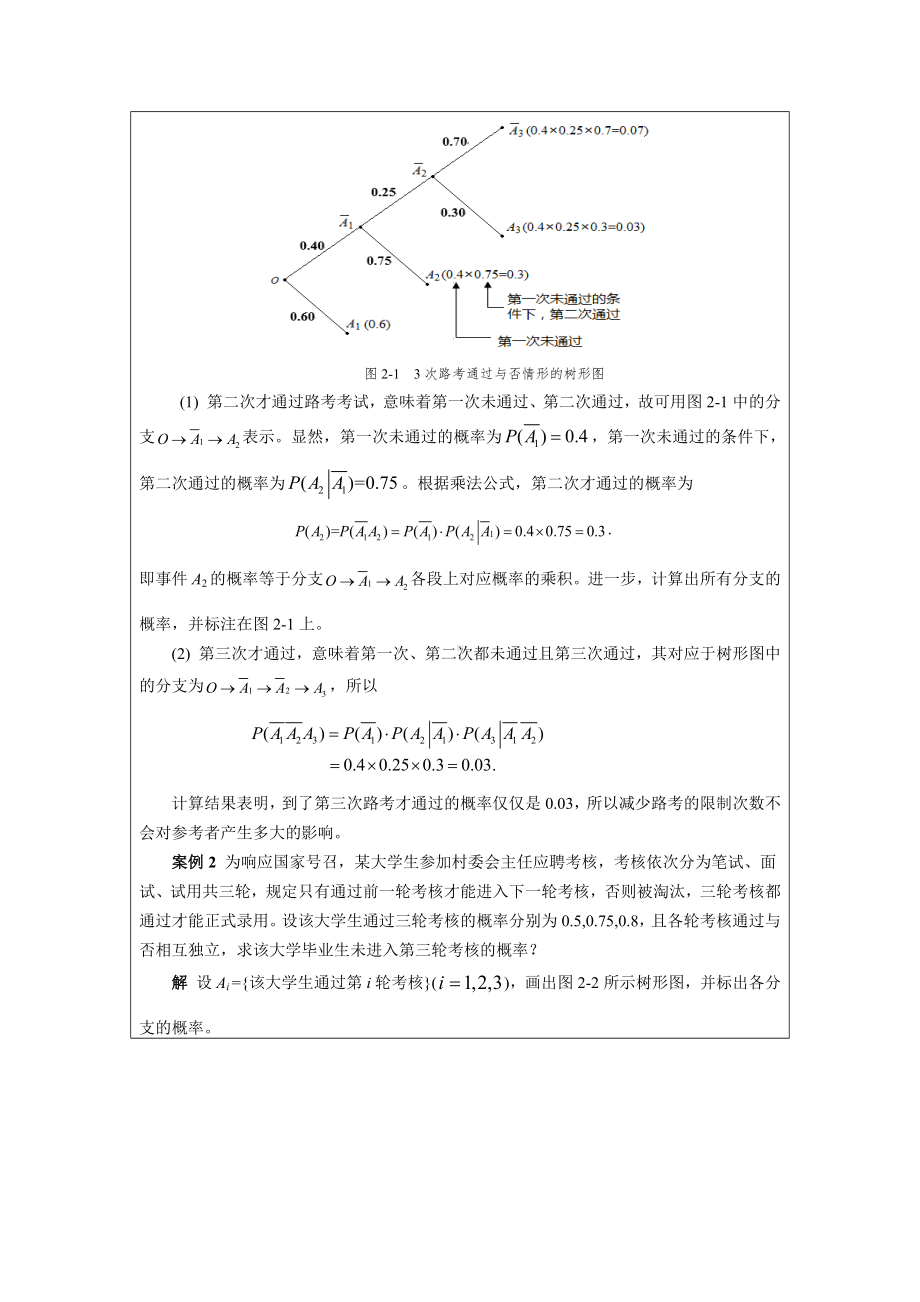 《应用数学基础》教案2.2树形图辅助概率计算.docx_第2页