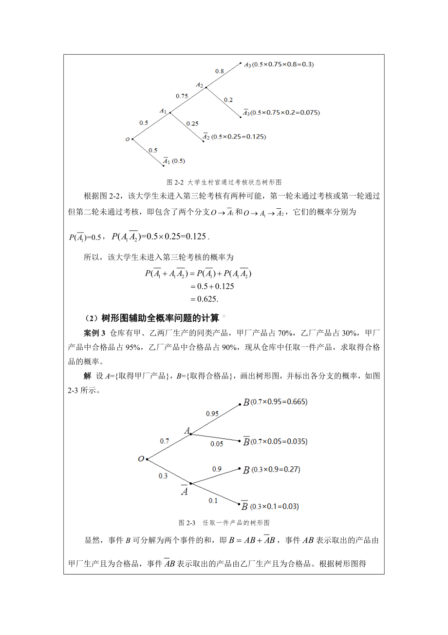 《应用数学基础》教案2.2树形图辅助概率计算.docx_第3页