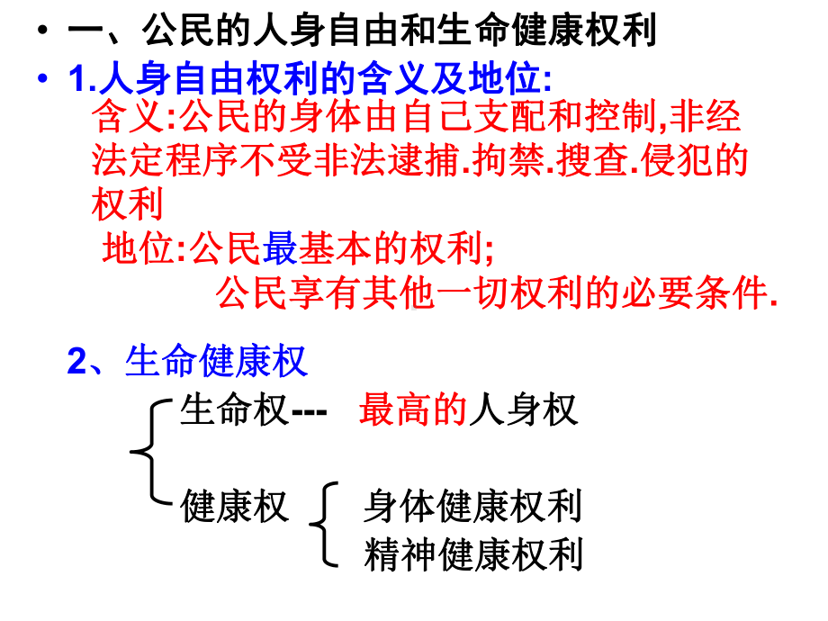 我们的人身权利课件.ppt_第3页