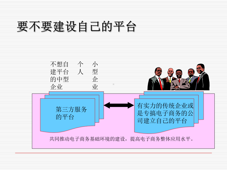 电子商务系统规划及建设课件.ppt_第2页