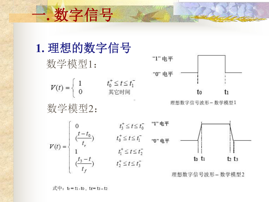 电子电路信号完整性及影响因素课件.ppt_第3页