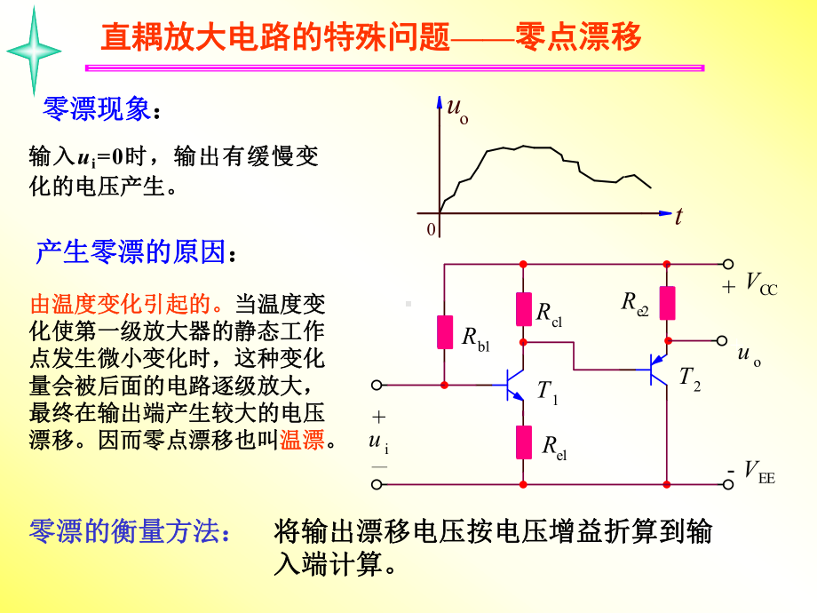 模拟电子技术-差动放大电路解读课件.ppt_第2页