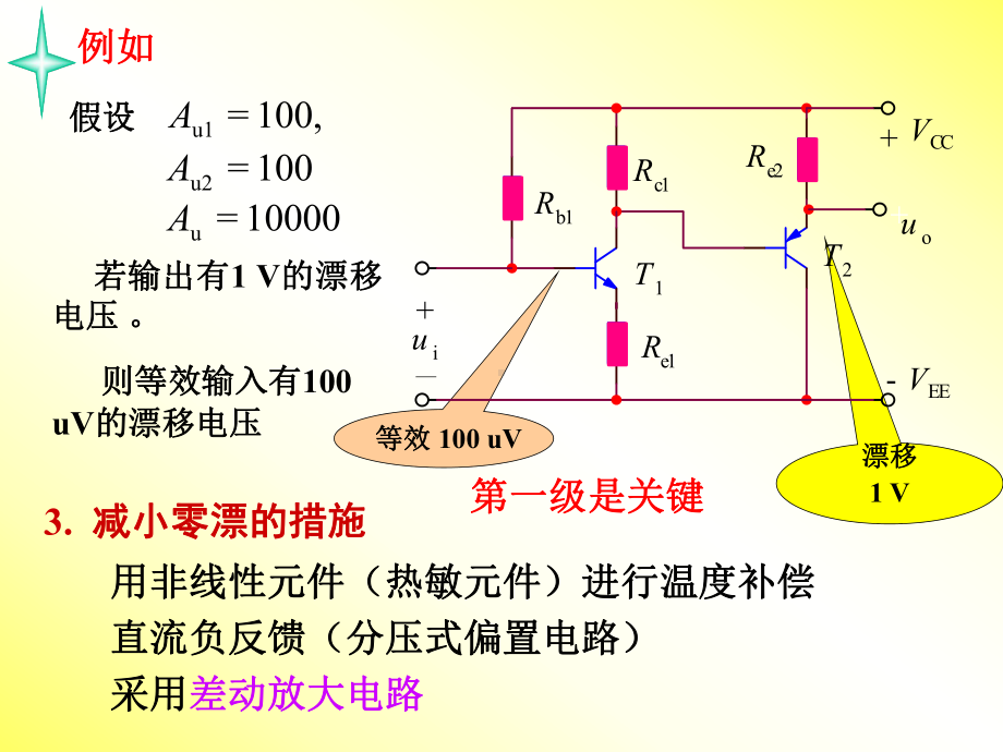 模拟电子技术-差动放大电路解读课件.ppt_第3页