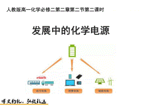 发展中的化学电源-课件.ppt