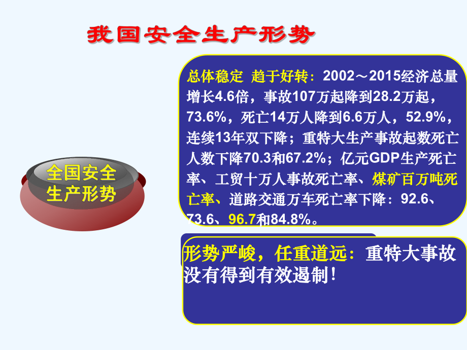 矿井瓦斯灾害防治和防灭火讲座课件.ppt_第3页