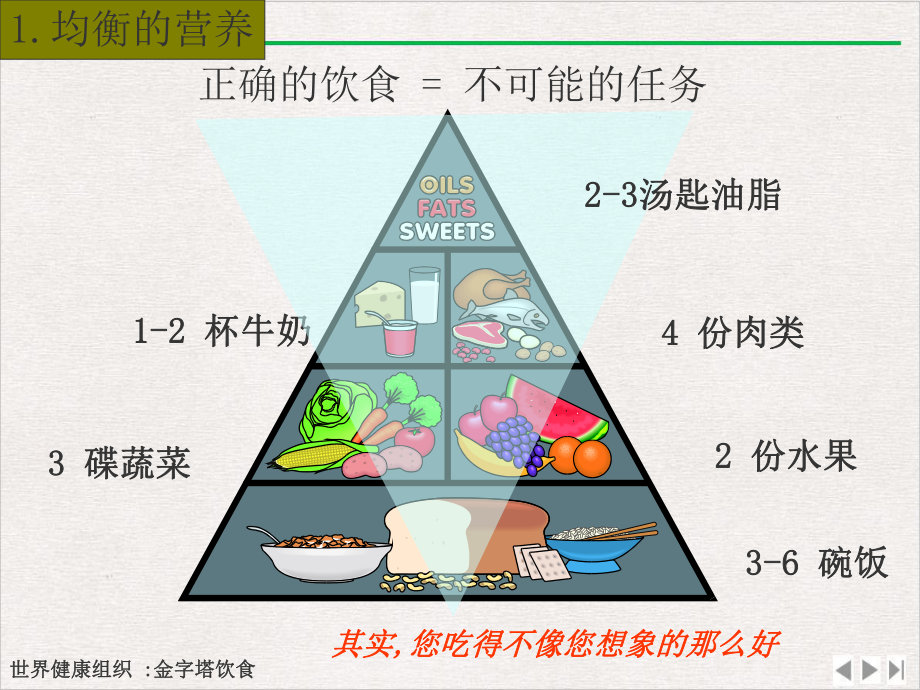 灵活应用教战手册完美版课件.ppt_第2页