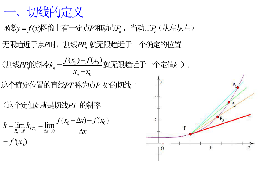 导数专题复习1：切线问题课件-2023届高三数学二轮专题复习.pptx_第2页