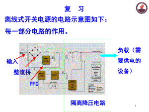 电源中功率器件-MOSFET及其驱动要点课件.ppt