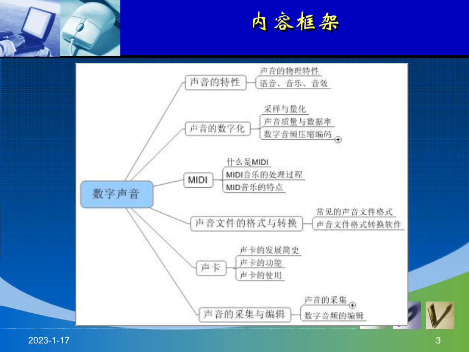 多媒体技术基础-单元5课件.ppt_第3页