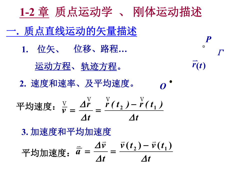 大学物理总复习-知识点与典型习题-课件.ppt_第2页