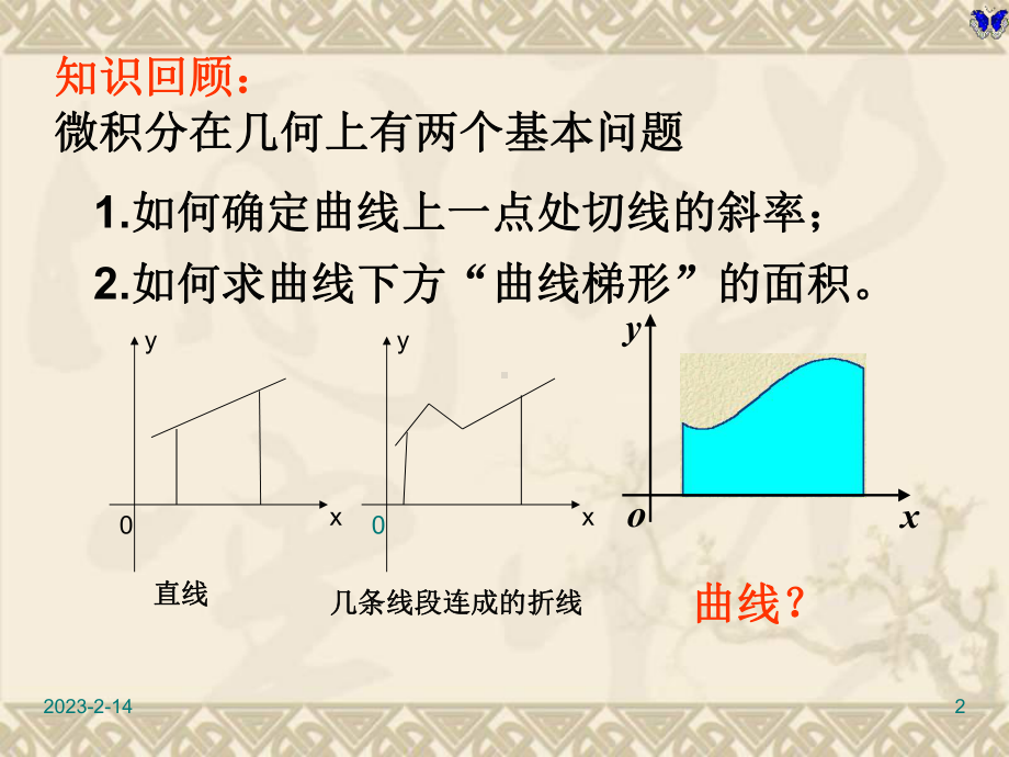 数学《微积分基本定理》课件.ppt_第2页