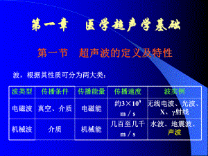 医学超声学基础课件.ppt